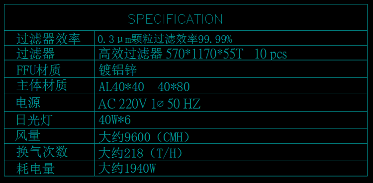 千級潔淨棚圖紙設計參數要求