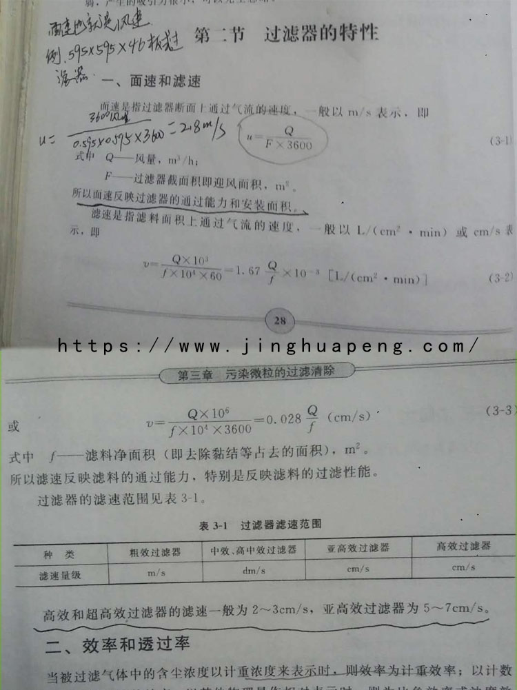 高效過濾器風速麵速和濾速等名詞解釋