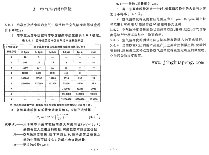 GB 50073-2013 潔淨廠房設計規範中空氣潔淨度規定