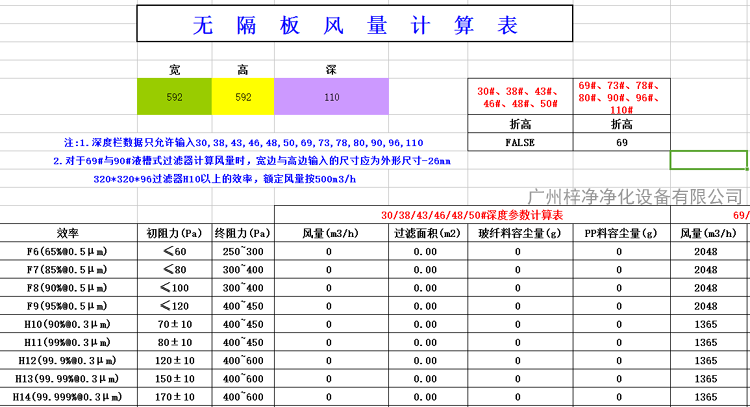 H13平板式無隔板高效過濾器風量為1365m³/h