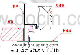 改進後的高效送風口設計圖